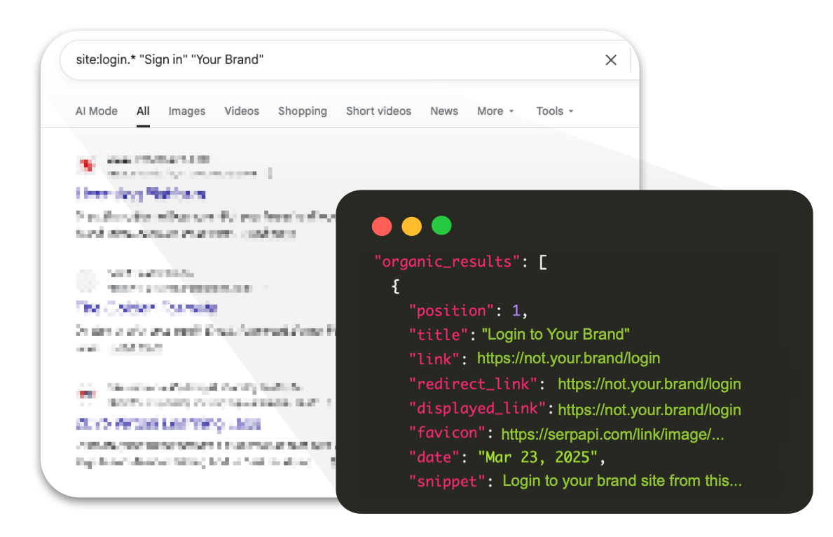 Cyber Threat Intellegence API tool