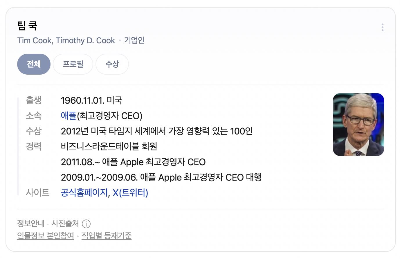 Example with query:Tim Cook